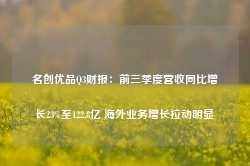 名创优品Q3财报：前三季度营收同比增长23%至122.8亿 海外业务增长拉动明显