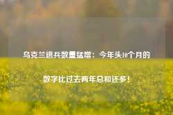 乌克兰逃兵数量猛增：今年头10个月的数字比过去两年总和还多！